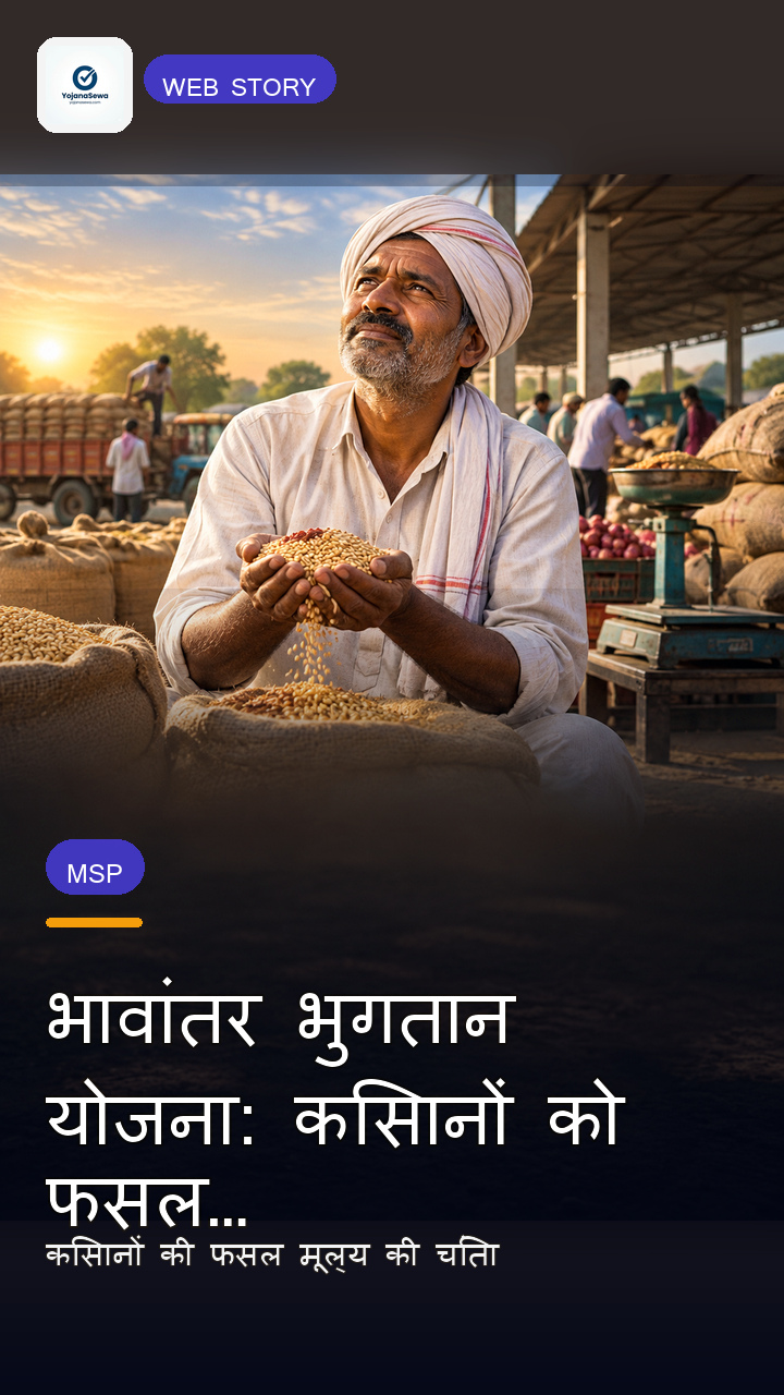 भावांतर भुगतान योजना: किसानों को फसल का उचित मूल्य दिलाने की पहल